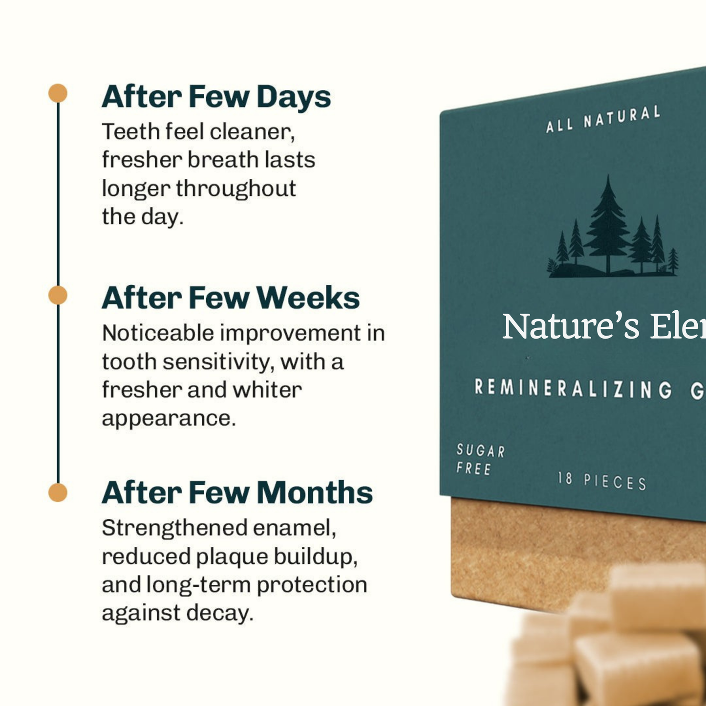 Nature's Elena Remineralizing Gum