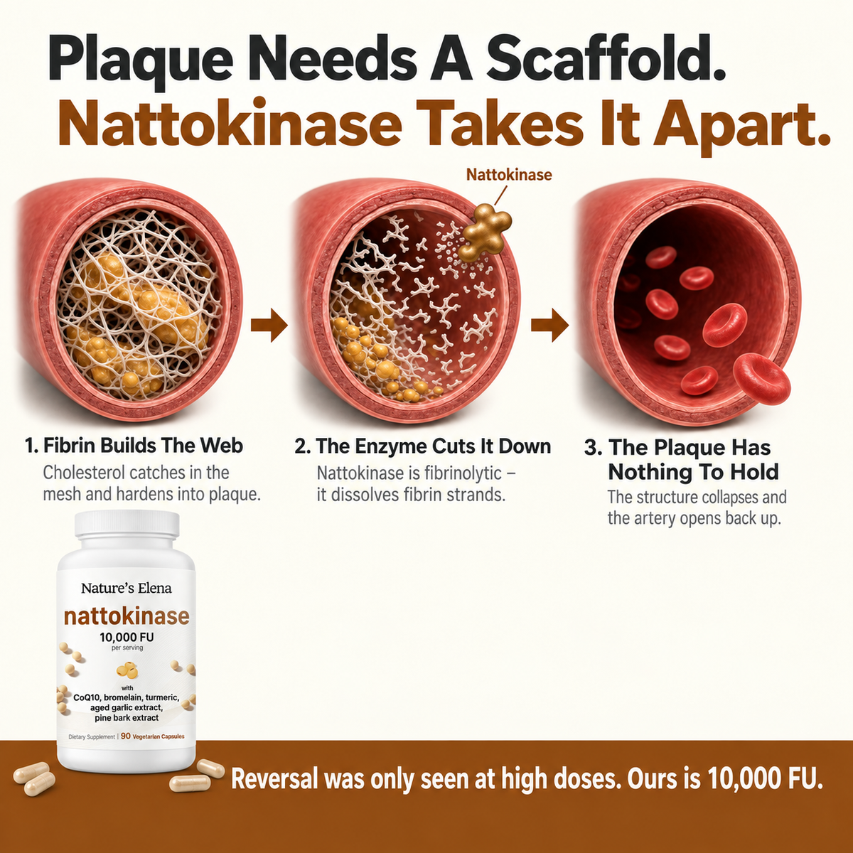 Nature's Elena Nattokinase Capsules