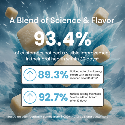 Nature's Elena™ Remineralizing Gum