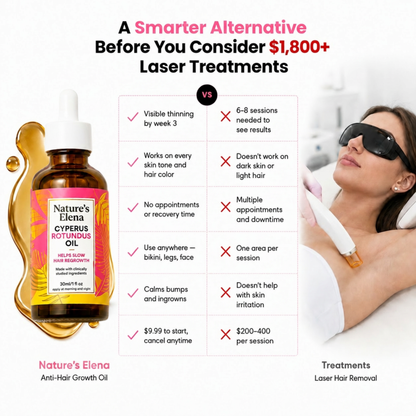 Cyperus Root Hair Reduction Oil